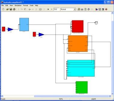 برنامه شبیه سازی سیستم ترمز ضد قفل