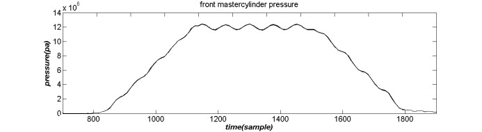 نیروی FB ورودی برنامه شبیه سازی