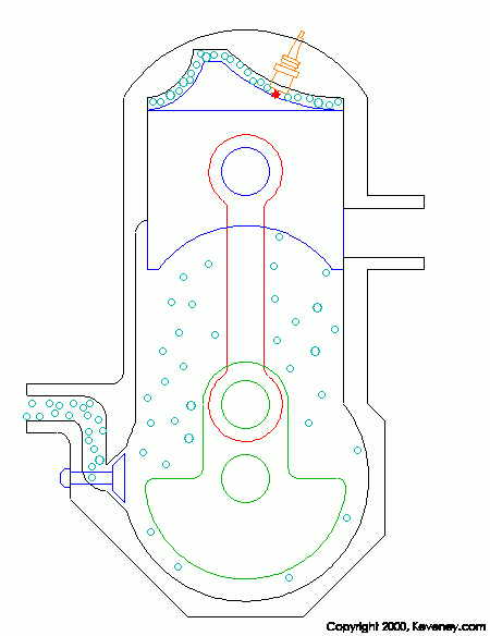موتور دو زمانه
