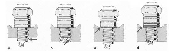  اشكال نامناسب طول رزوه شمع