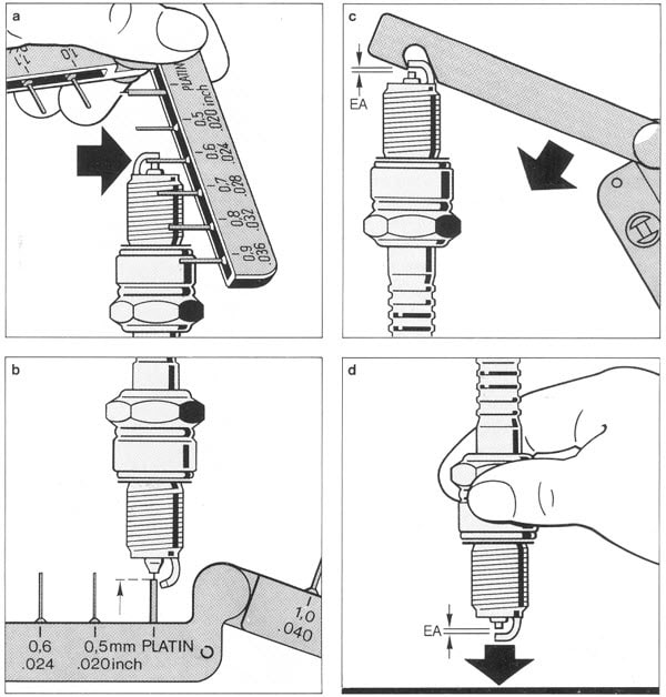 سرویس و تنظیم دهانه شمع خودرو و بررسی آن