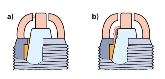  تأثیر خرابی عایق چینی شمع