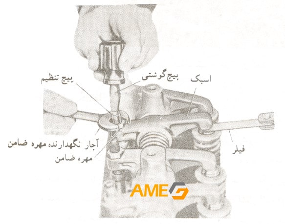 فیلرگیری سوپاپ ها