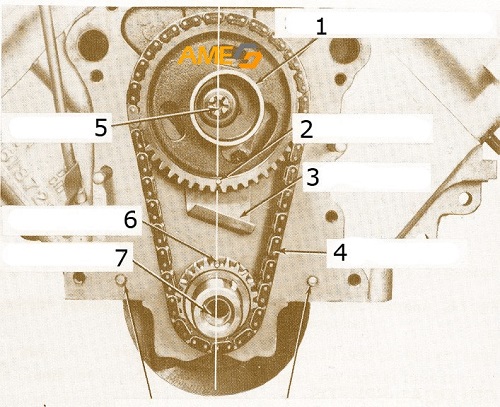  نحوه تايم گيری سوپاپ ها 
