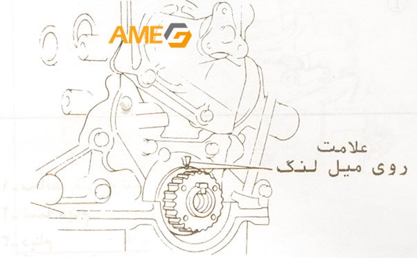 منطبق كردن علامت روی چرخ تسمه ميل لنگ