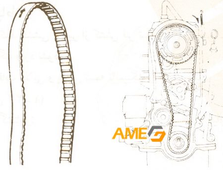  نصب تسمه تايم