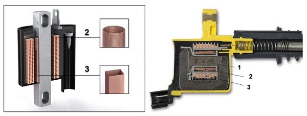 استفاده از سیم‌پیچ در کویل سیستم جرقه خودرو