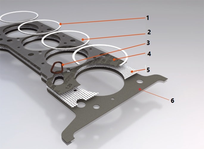 واشر کامپوزیتی چندلایه 