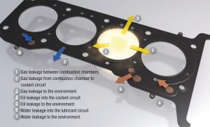 آثار ناشی از خرابی واشر سر سیلندر 