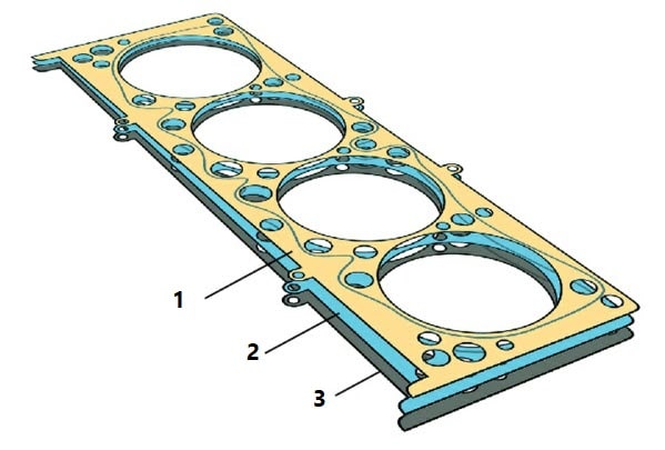لایه‌بندی در واشرهای سر سیلندر 