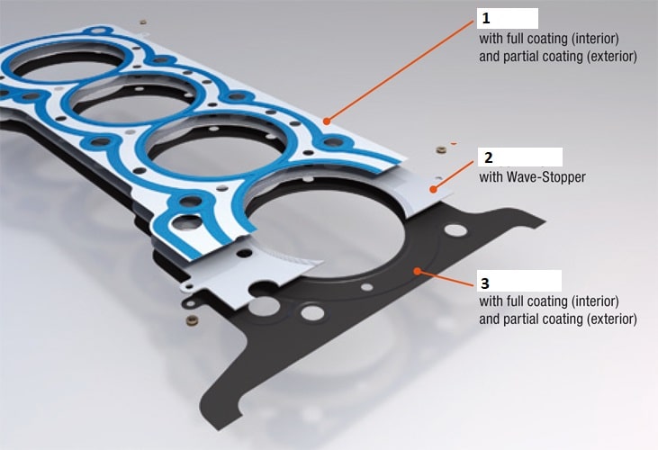 لایه‌بندی در واشر سر سیلندر MLS