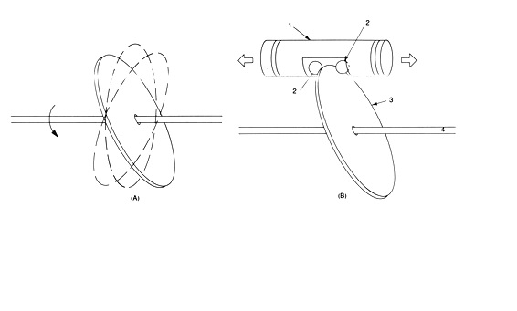 اساس كار كمپرسورهاي پيستوني صفحه مايل
