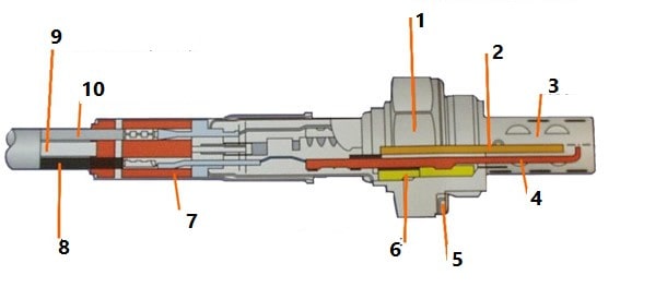 اجزا نوعی سنسور لامبدا 