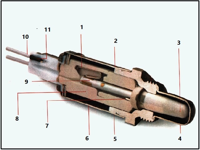 سنسور زیرکونیمی از نوع thimble