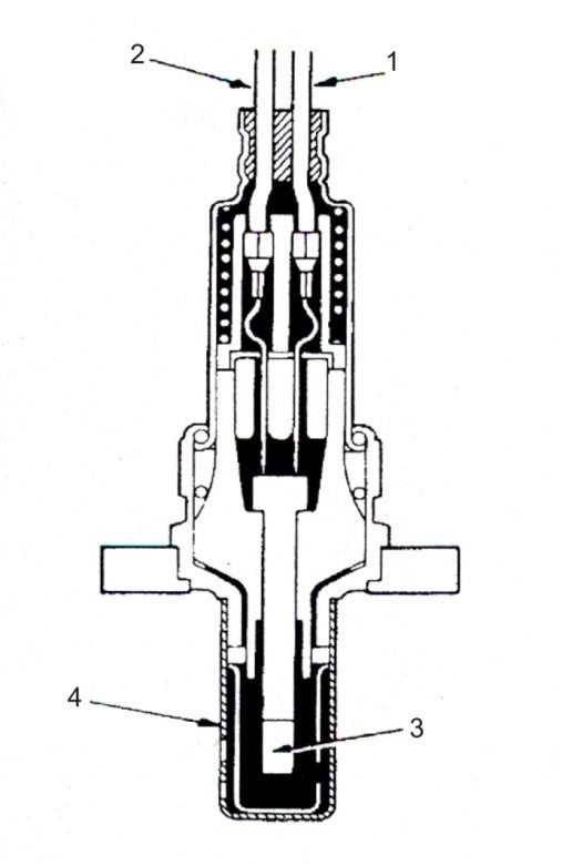 نوعی سنسور تیتانیومی
