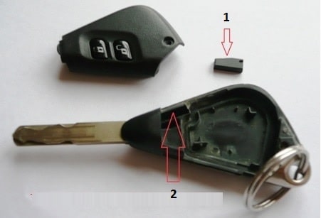 مجموعه کلید اصلی 