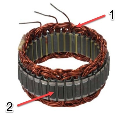 استاتور و اجزا آن