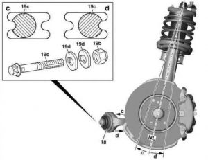 تنظیم زاویه کستر