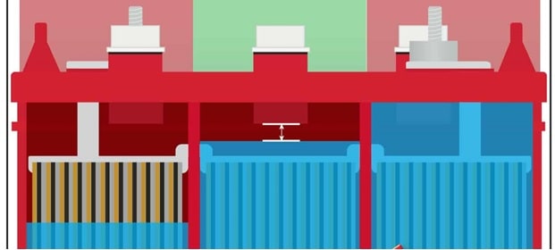 سطح الکترولیت در خانه باتری