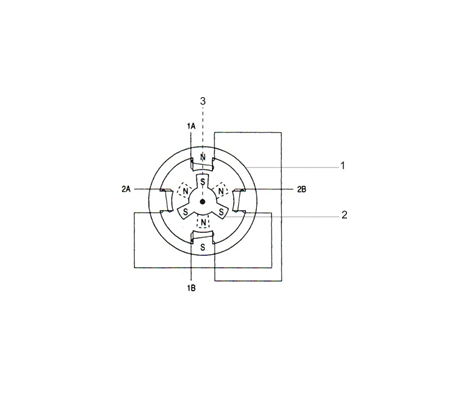 استپر موتور با روتور 6 قطبی و استاتور 4 قطبی