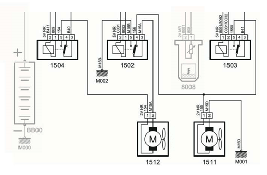 بخشی از مدار الکتریکی فن پژو 405 