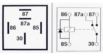 نحوه اتصال و اجزا داخلی پایه‌های رله