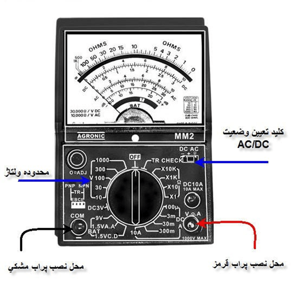 محل نصب پراب‌ها و محدوده سلکتور و کلید تعیین وضعیت AC/DC
