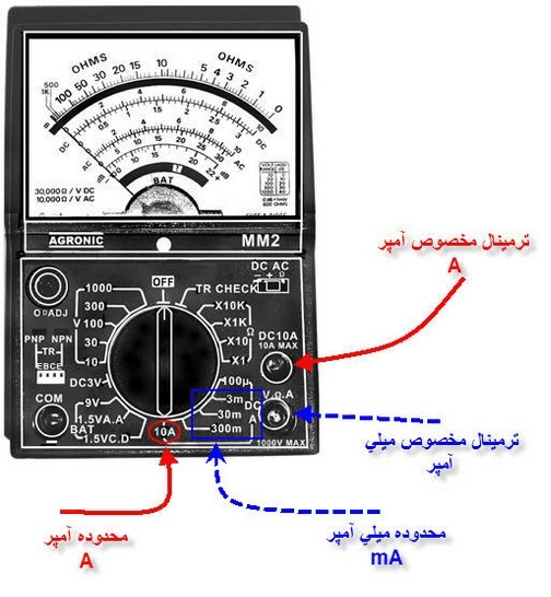 محل قراردادن پراب و محدوده آمپراژ در مولتی متر آنالوگ