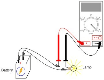  روشن شدن لامپ مورد در زمان اندازه‌گیری شدت جریان مصرفی لامپ 