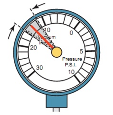 شکل 10 – میزان فشار مانیفولد در دور متوسط کمی کمتر از حد مجاز و نوسان دار