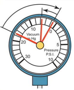  میزان فشار مانیفولد در لحظه گاز دادن افت شدید فشار
