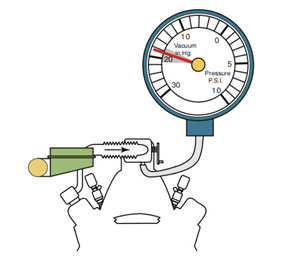  میزان فشار مانیفولد در دور آرام