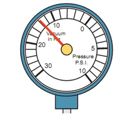  میزان فشار مانیفولد در دور آرام کمتر از حد بدون نوسان
