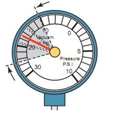  میزان فشار مانیفولد در دور آرام بیشتر و کمتر از حد مجاز و نوسان دار