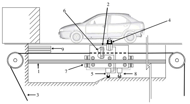 بدنه خودرو -ایمگ