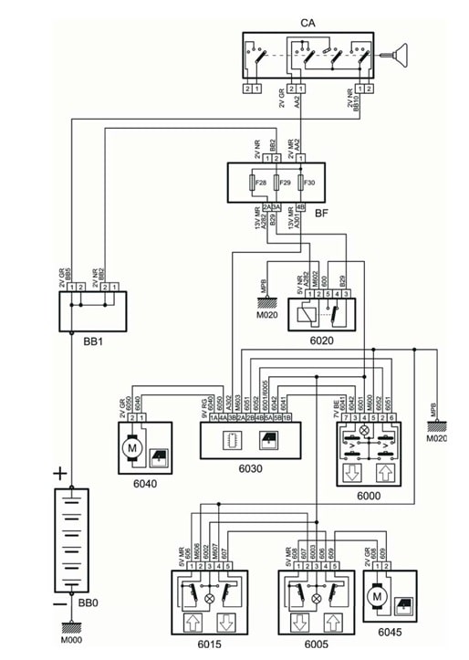 مدار شماتیک 