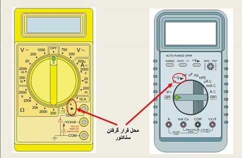 - انتخاب وضعیت تست دیود در مولتی متر 