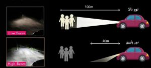 مقایسه نور پایین و نوربالا 