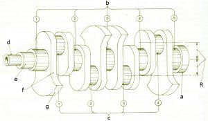 موتور چهارزمانه چهارسيلندر