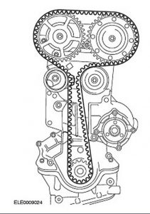 تسمه تایم موتور