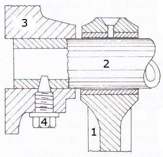  نيمه شناور در شاتون