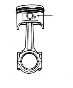 حرف F روی پیستون