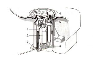 پمپ بنزین و دیگر تجهیزات در مجموعه یکپارچه