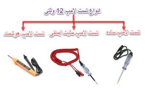 انواع تست‌لامپ 