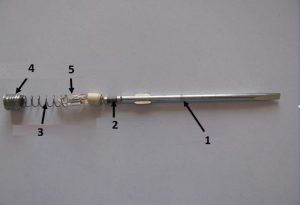 اجزا داخلی فازمتر 