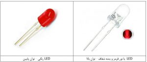 دو نوع LED موجود در بازار
