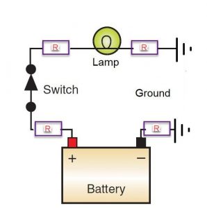 نقاط احتمالی بروز افزایش مقاومت در مدار