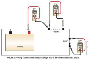 عدد ولتاژ در مدار ساده و سالم