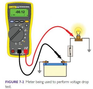 بررسی سیم‌کشی از منبع تا مصرف‌کننده 