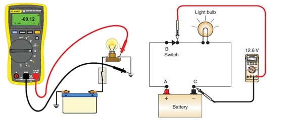 بررسی ولتاژ مصرف‌کننده 